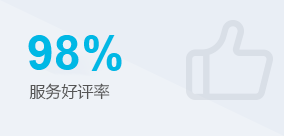 苏州公司注册-好评